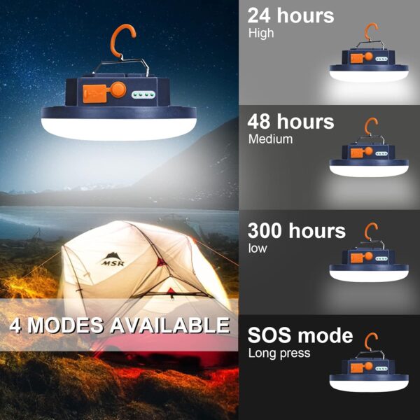 10000mAh 4000LM Flashlight Portable LED Camping Lantern Rechargeable Light 30W with Magnet , IPX4 Waterproof Tent Light Power Failure Emergency Survival Kits Snowstorm Christmas Day Gift